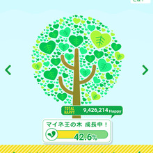 ララちゃん ララちゃん