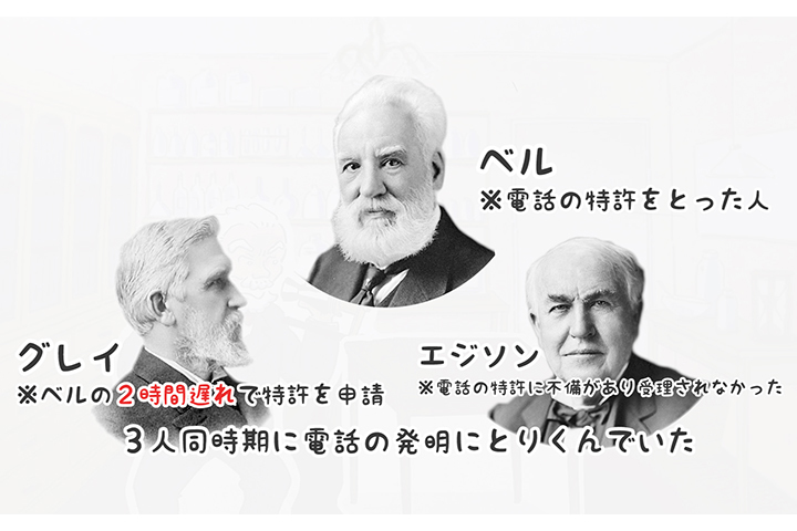 電話の発明とmineoのvolte通話品質のよさ物語 スタッフブログ マイネ王