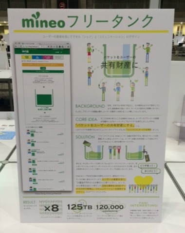 Mvno初 Mineoフリータンクが グッドデザイン賞 を受賞 スタッフブログ マイネ王