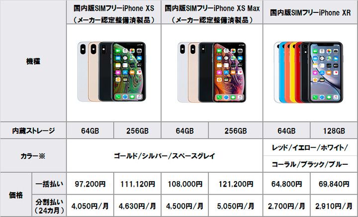 国内版simフリーiphoneの新機種投入について 11月1日17 追記 スタッフブログ マイネ王