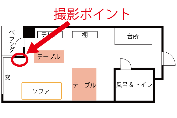 マイナンバーカードの顔写真をスマホで撮影するコツは プロカメラマンに聞いた スタッフブログ マイネ王